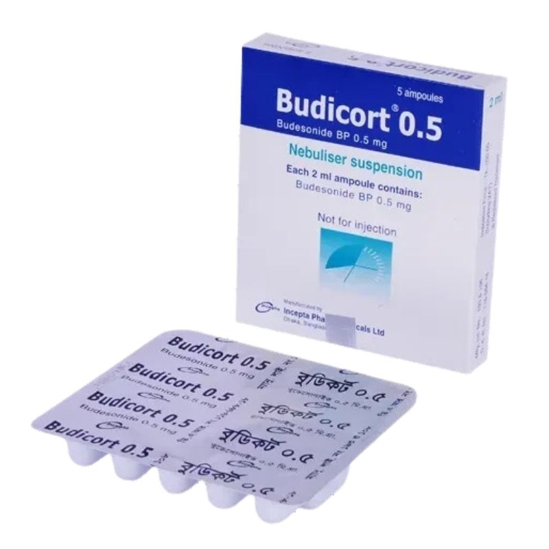 Solution_ Budicort (0.5mg) Solution_ Budicort (0.5mg)