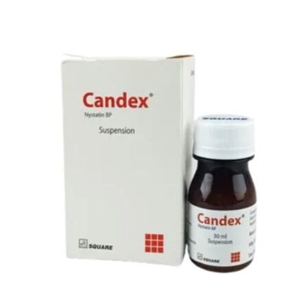 Candex